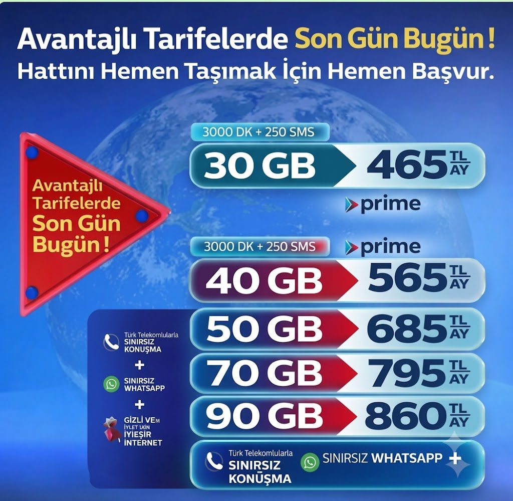 Mobil Numara Taşıma Kampanyası